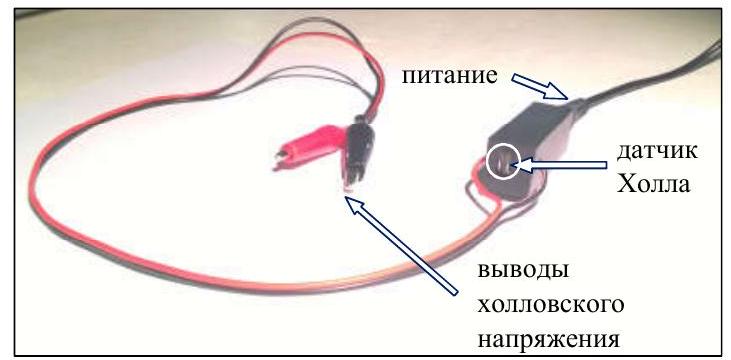 Рисунок