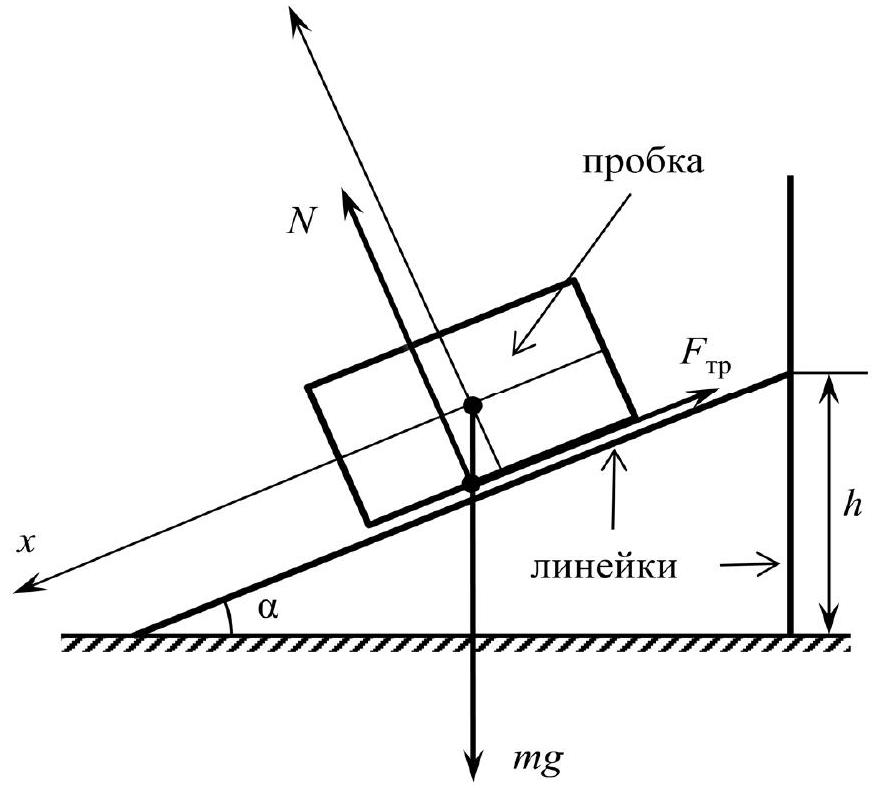 Рисунок