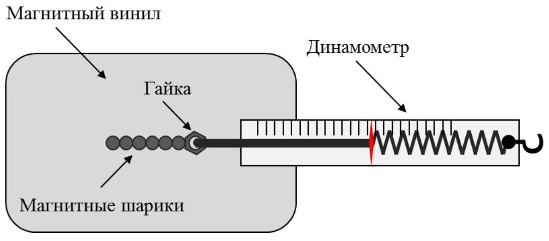 Рисунок