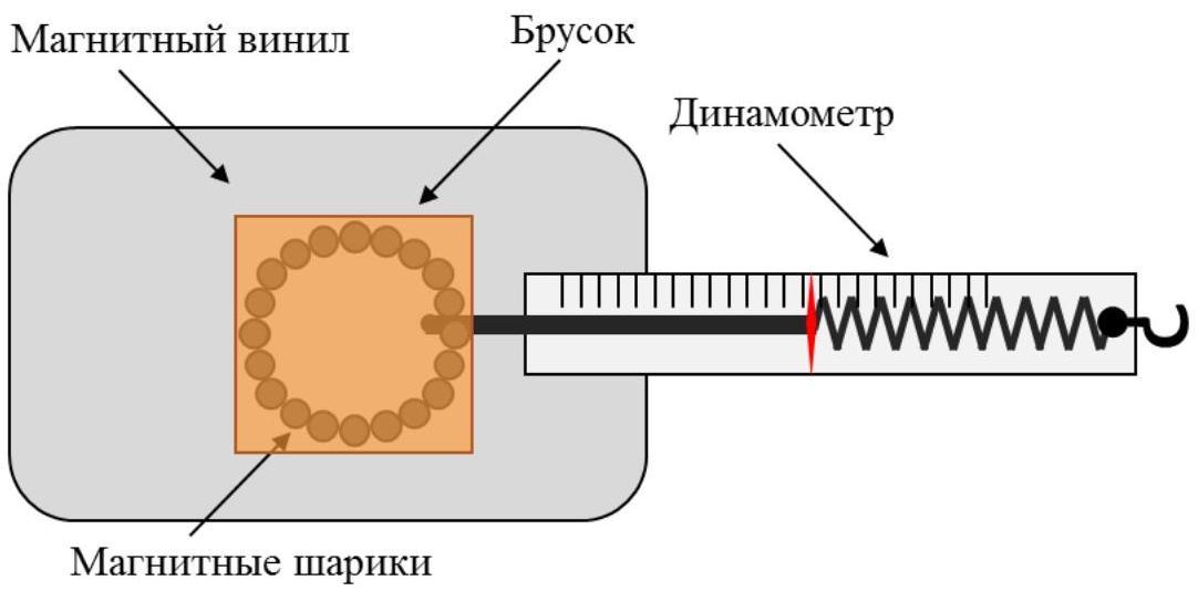 Рисунок