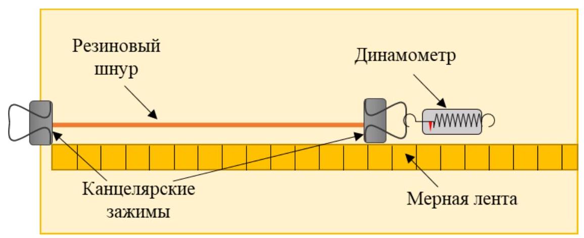 Рисунок