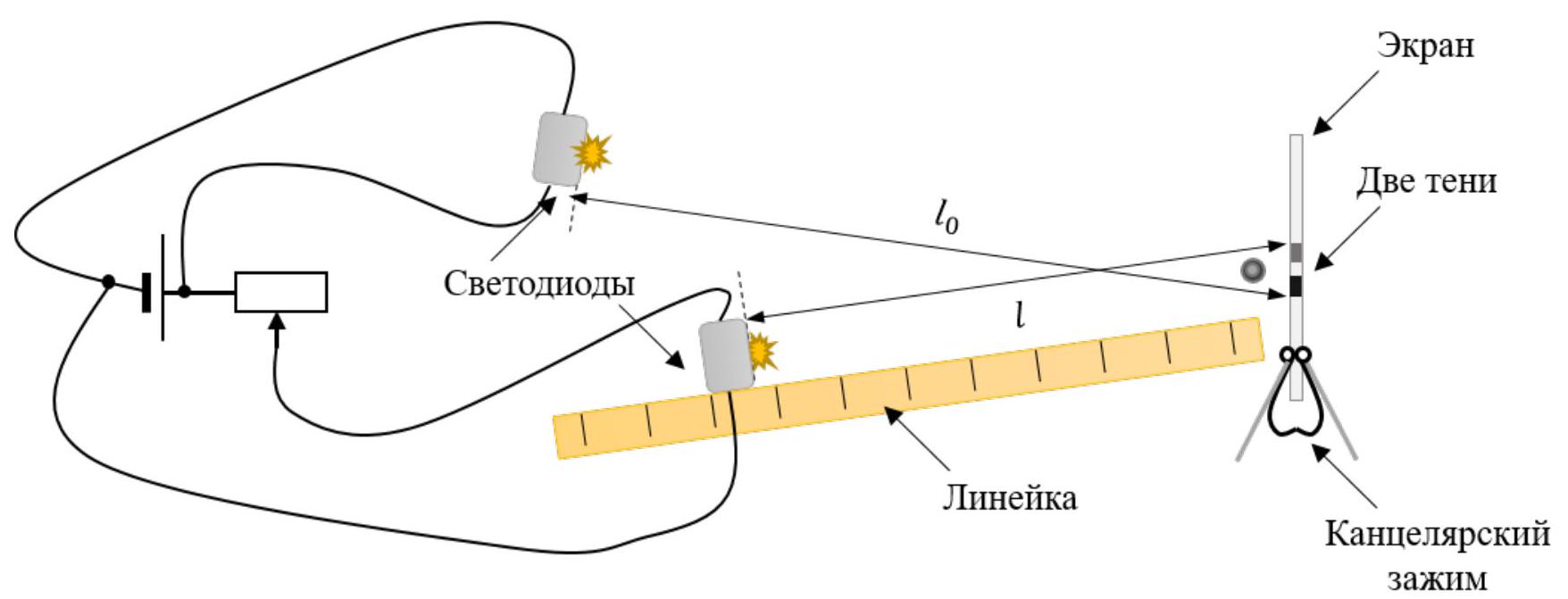 Рисунок