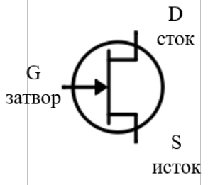 Рисунок