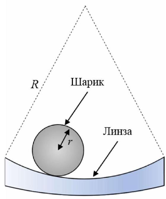 Рисунок