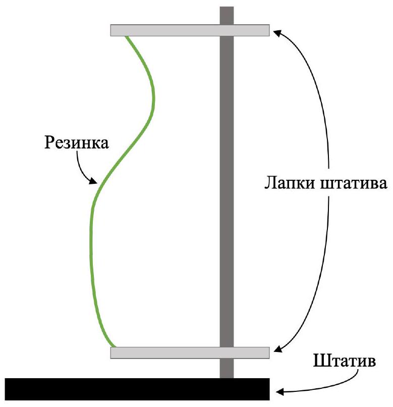 Рисунок