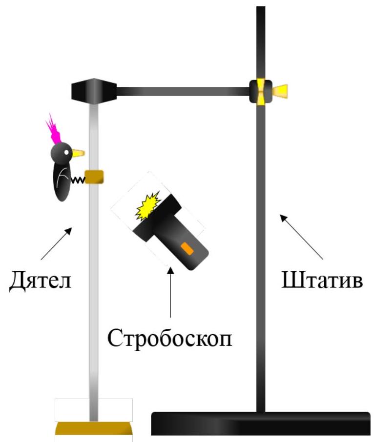 Рисунок