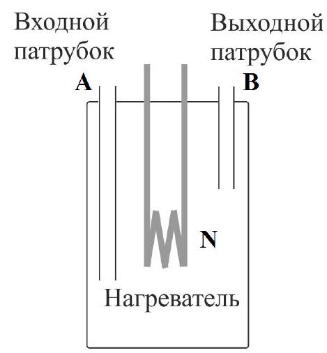 Рисунок