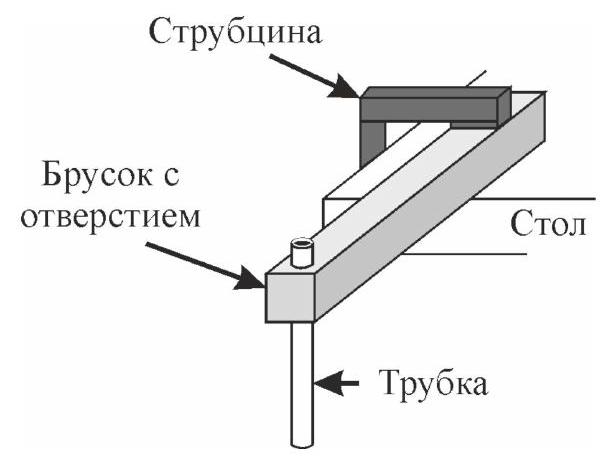 Рисунок