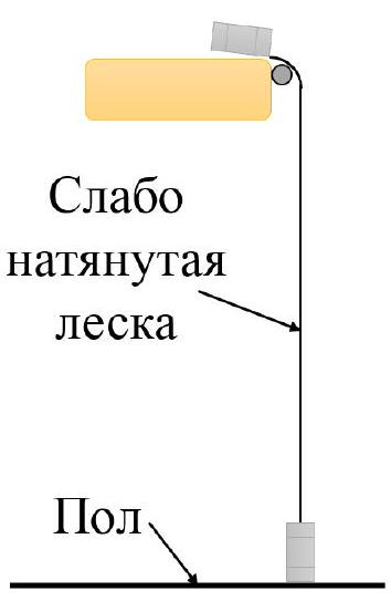 Рисунок