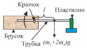Рисунок