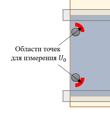 Рисунок