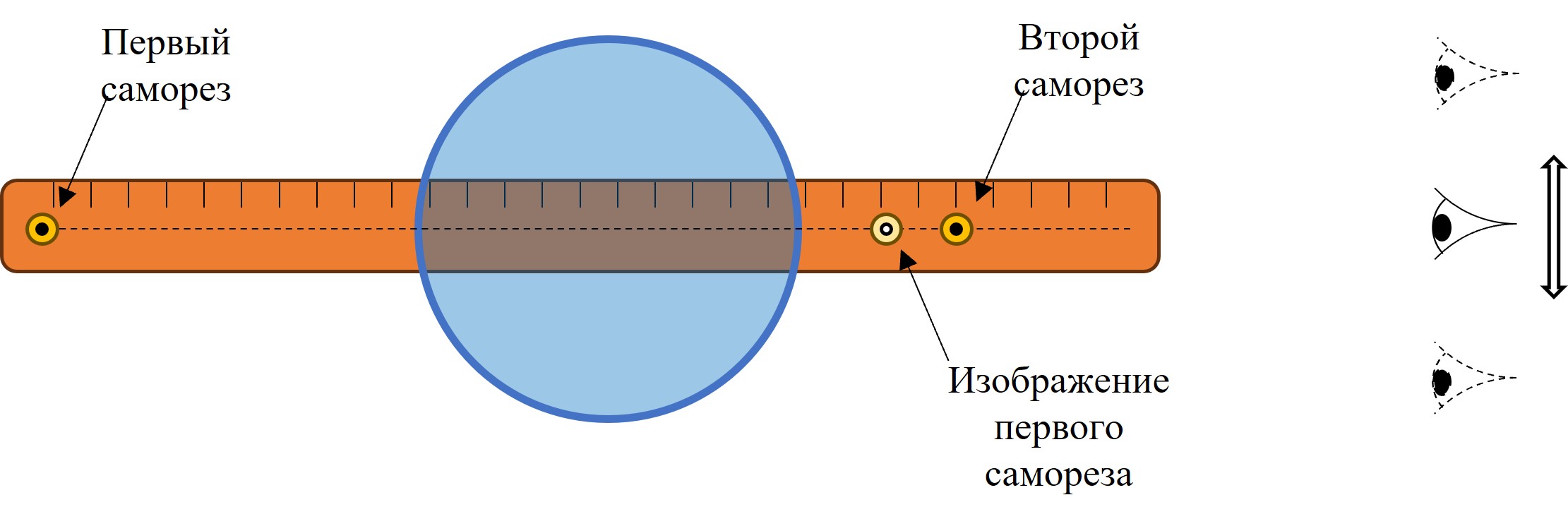 Рисунок