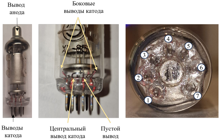 Рисунок