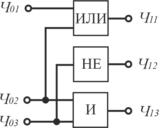Рисунок