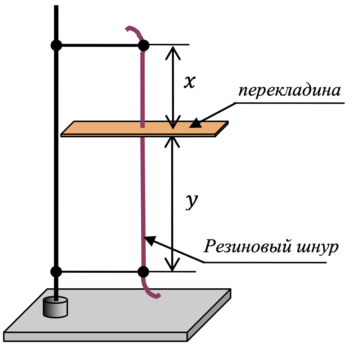 Рисунок
