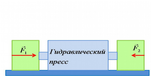 Рисунок