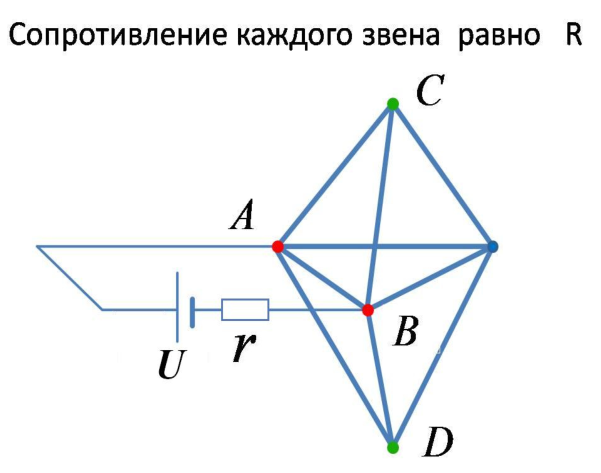 Рисунок
