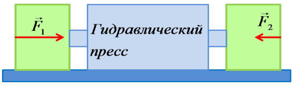 Рисунок