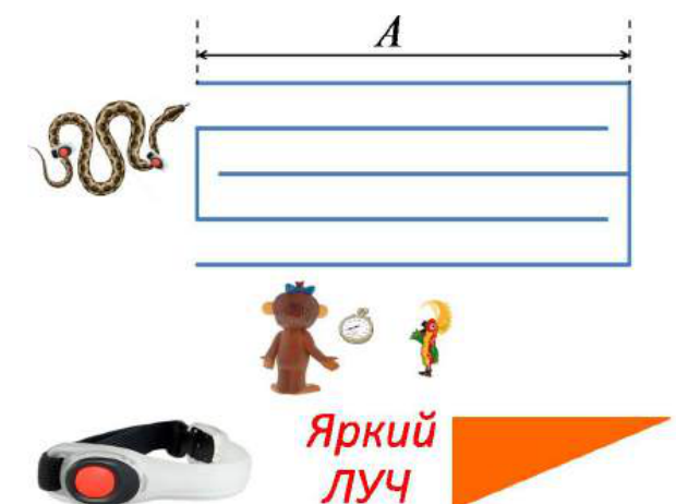 Рисунок
