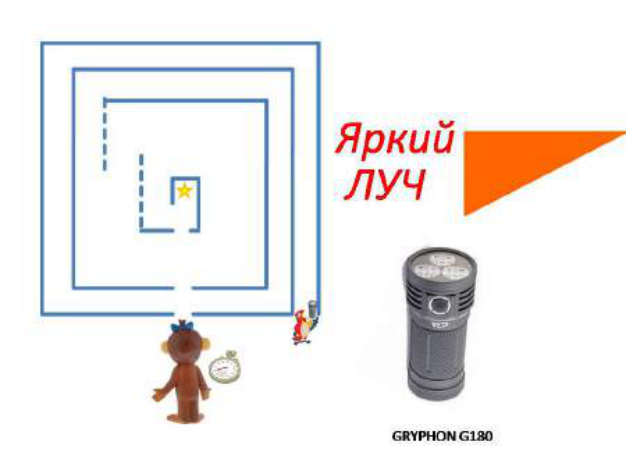 Рисунок