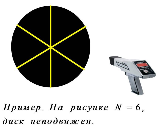 Рисунок