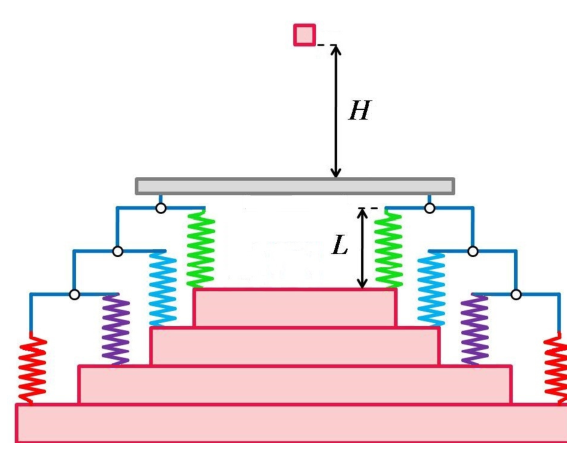 Рисунок