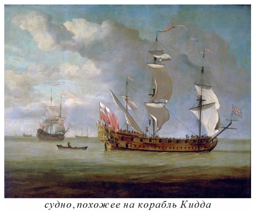 Рисунок