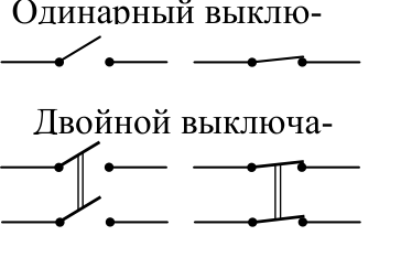 Рисунок