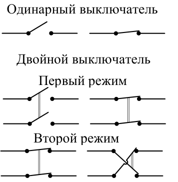 Рисунок