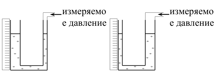 Рисунок