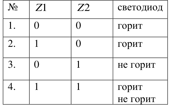Рисунок