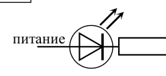 Рисунок