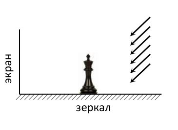 Рисунок