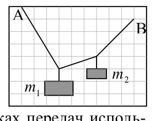 Рисунок