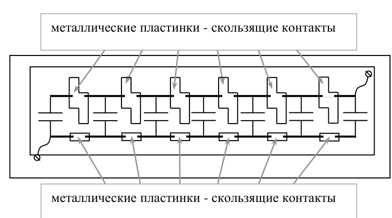Рисунок