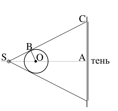 Рисунок