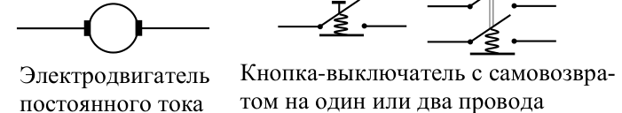 Рисунок