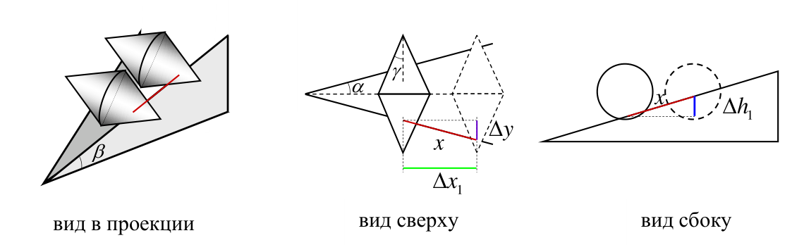 Рисунок