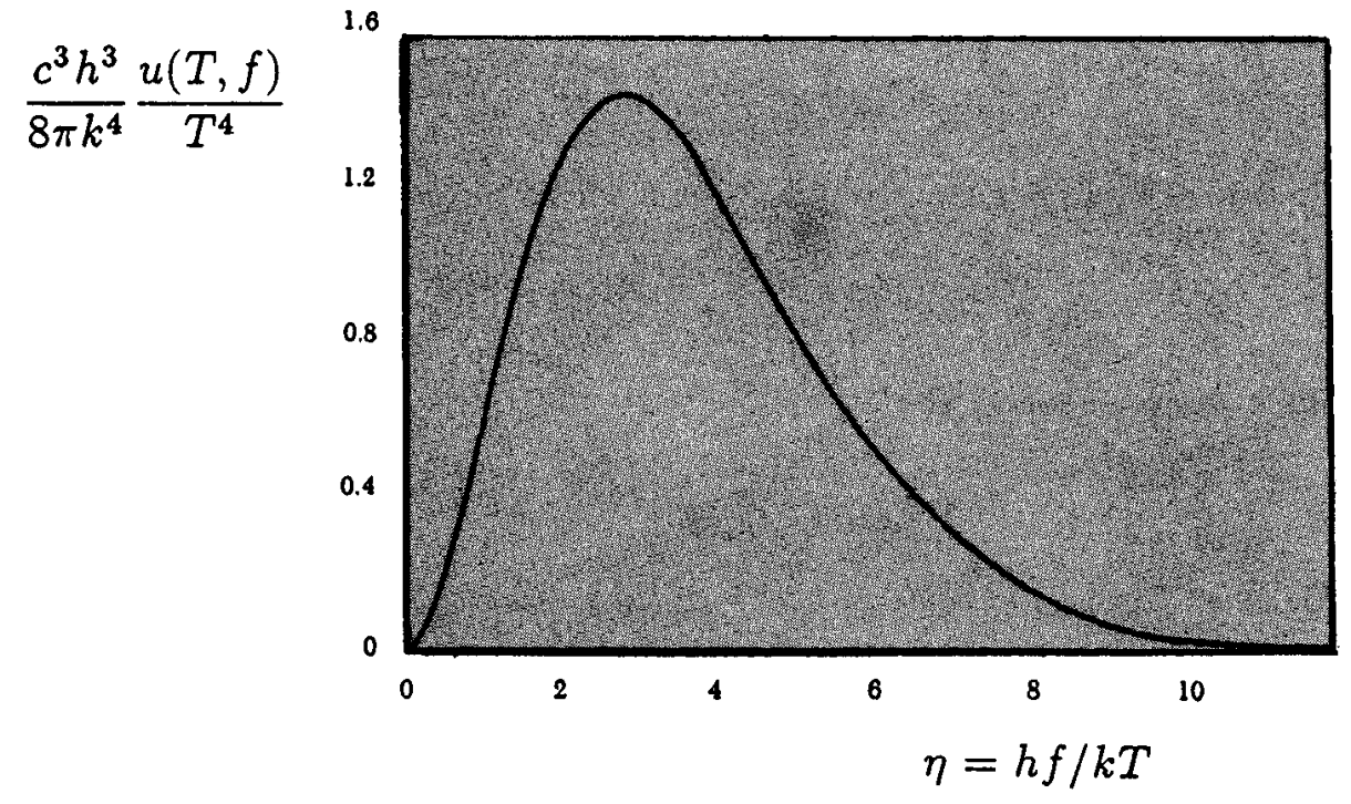 Рисунок