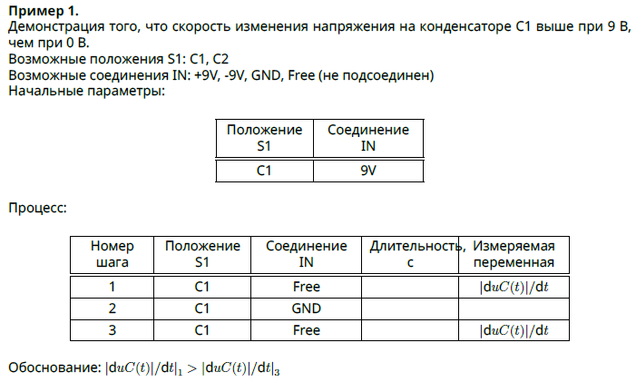 Рисунок