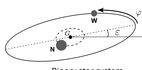 Рисунок
