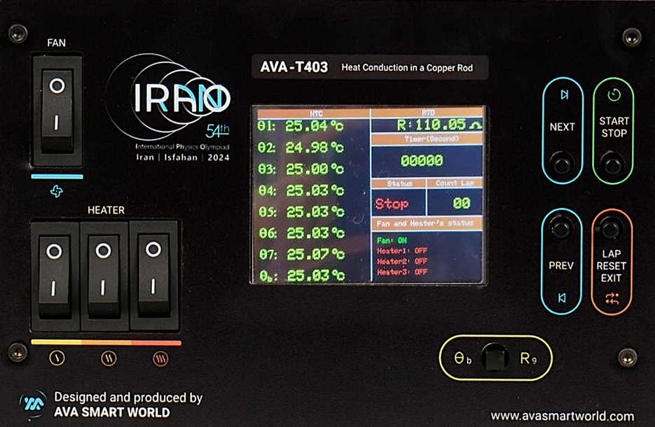 Рисунок