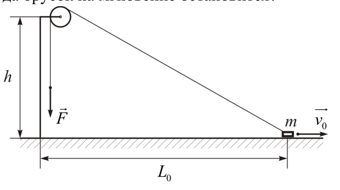 Рисунок