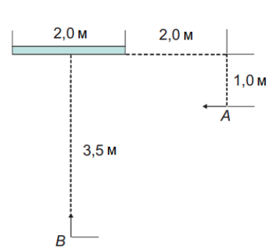 Рисунок