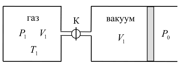Рисунок