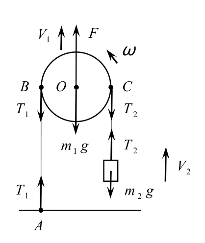 Рисунок