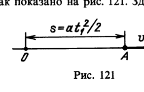 Рисунок
