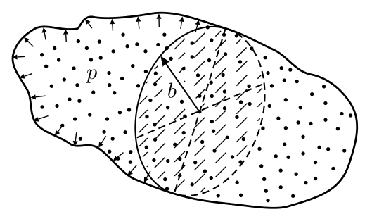 Рисунок