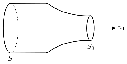 Рисунок
