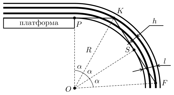 Рисунок